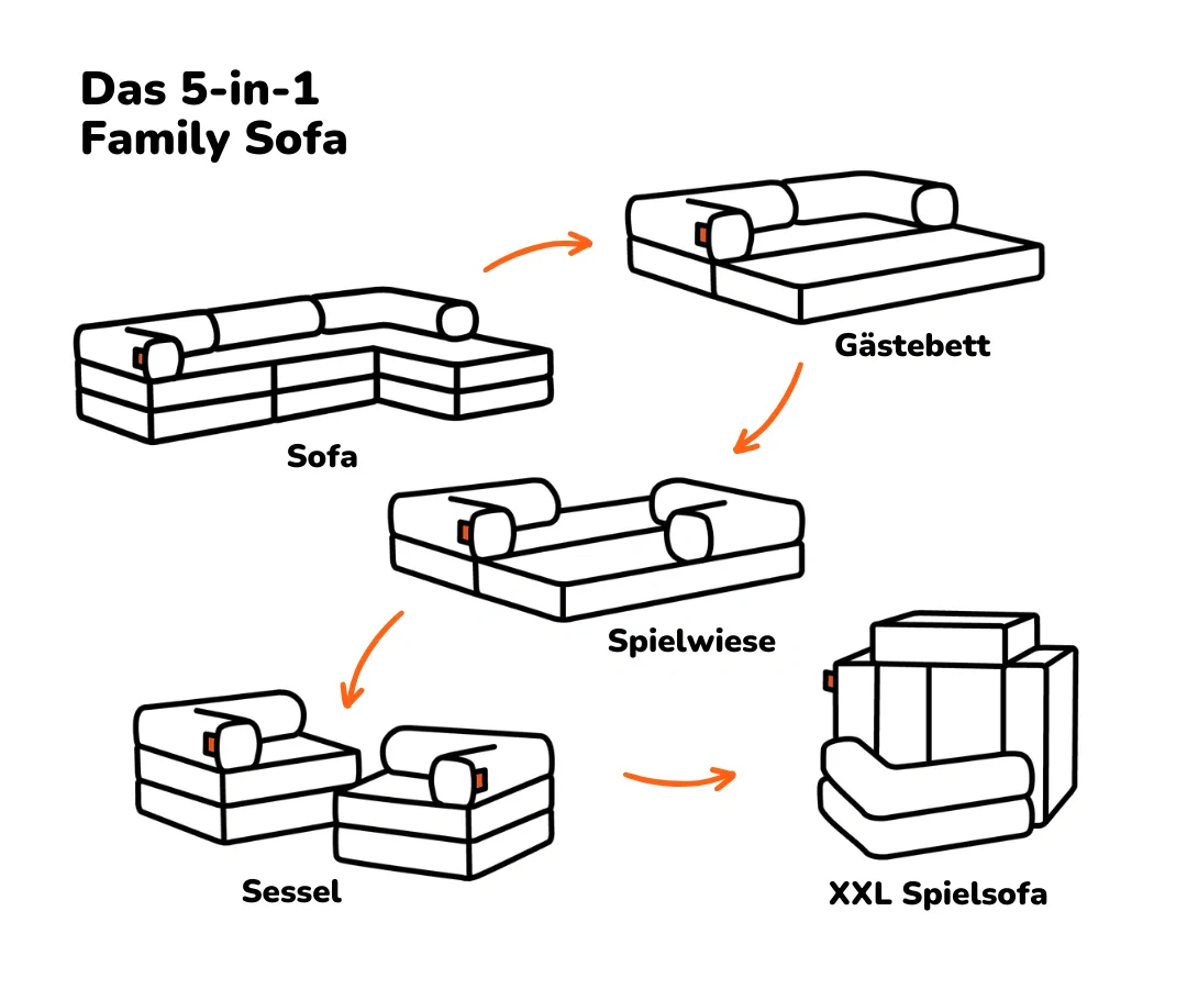 Vorschaubild 28