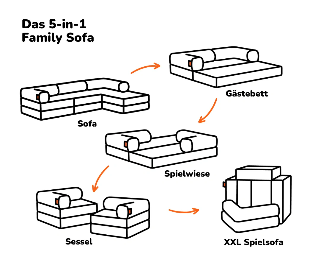 Vorschaubild 32