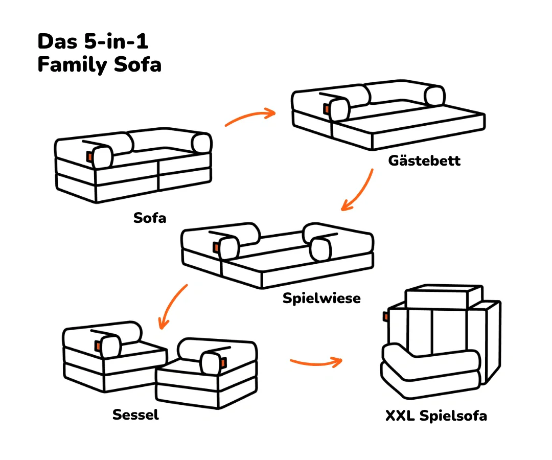 Vorschaubild 12