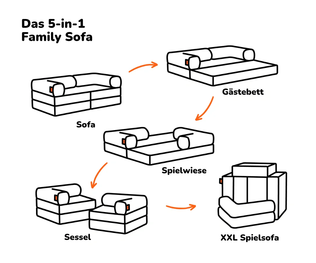 Vorschaubild 32