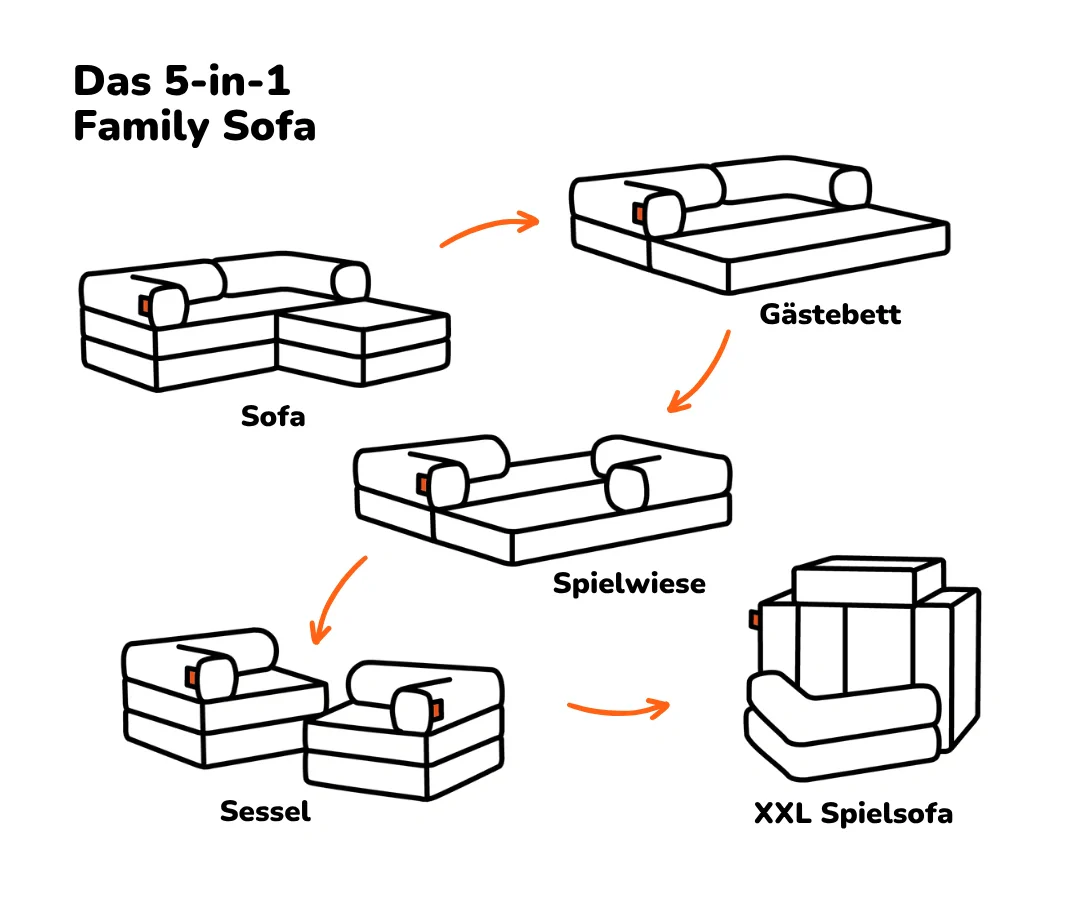 Vorschaubild 20