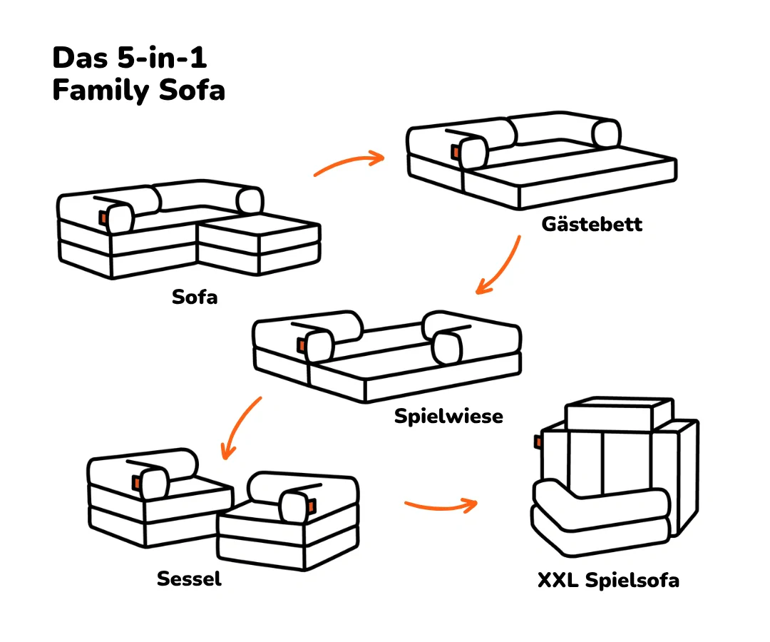 Vorschaubild 32