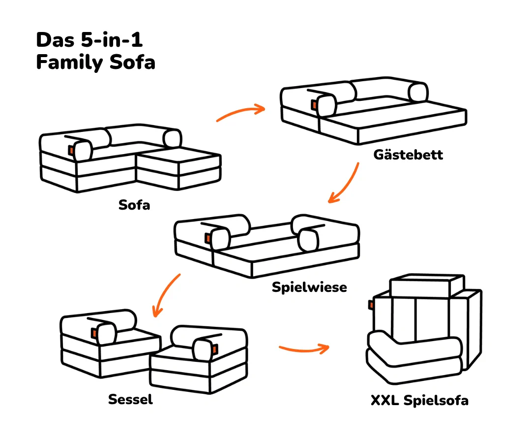 Vorschaubild 8