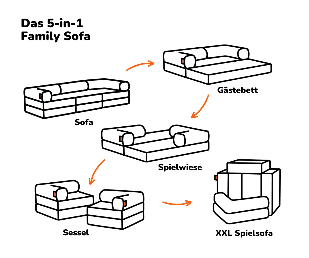 Vorschaubild 25