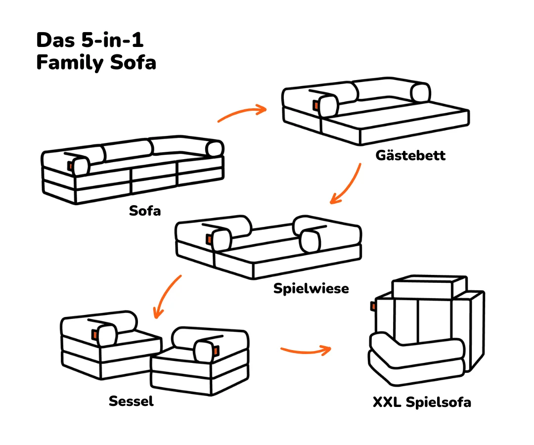 Vorschaubild 7