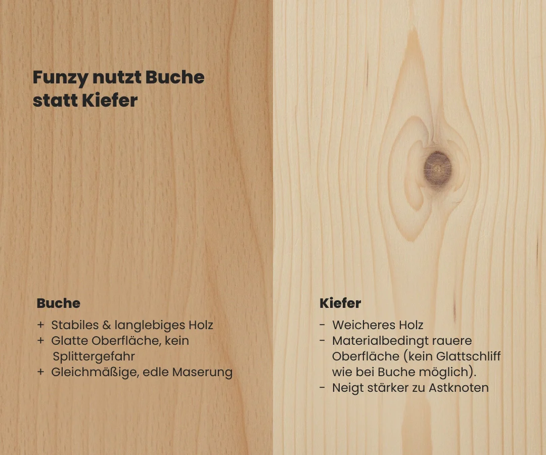 Vorschaubild 14